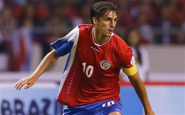 Carriera del calciatore del Costa Rica Brian Ruiz